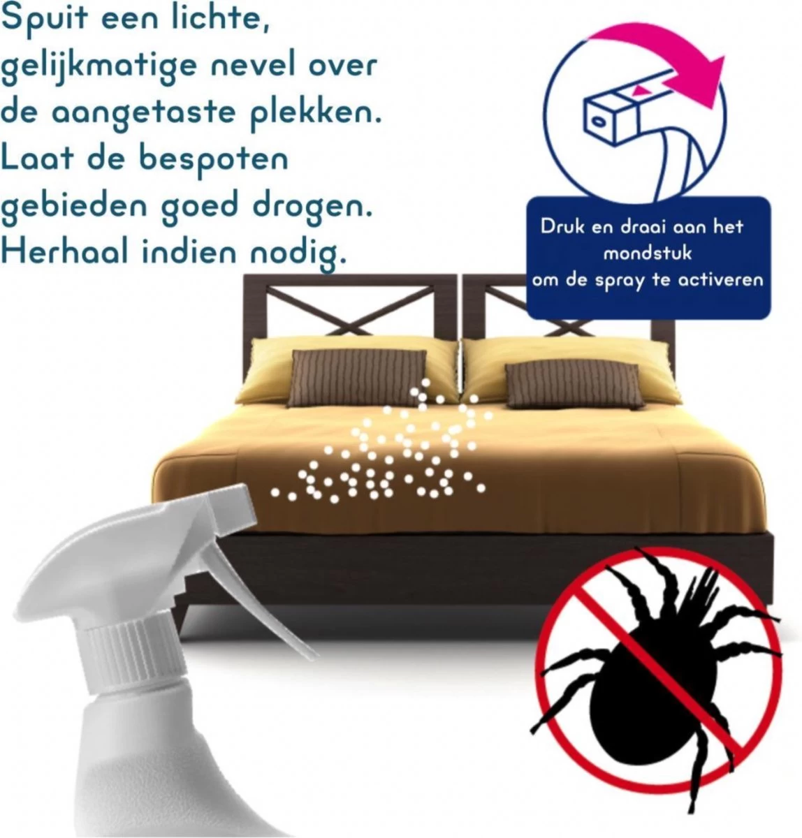 Natuurlijke Huisstofmijt Spray - Milieuvriendelijk - Ecologisch - Matras Spray - Huisstofmijt Bestrijder - Huistofmijt Allergie - Afbeelding 3