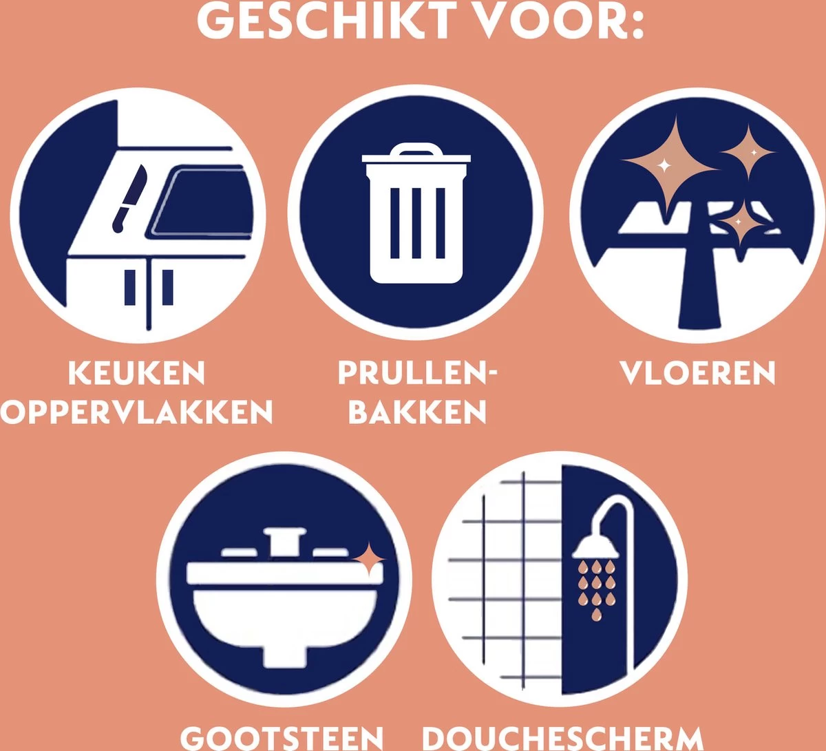 Dettol - Power & Fresh - Allesreinger Spray - Citrus - 6 X 500 Ml - Afbeelding 9