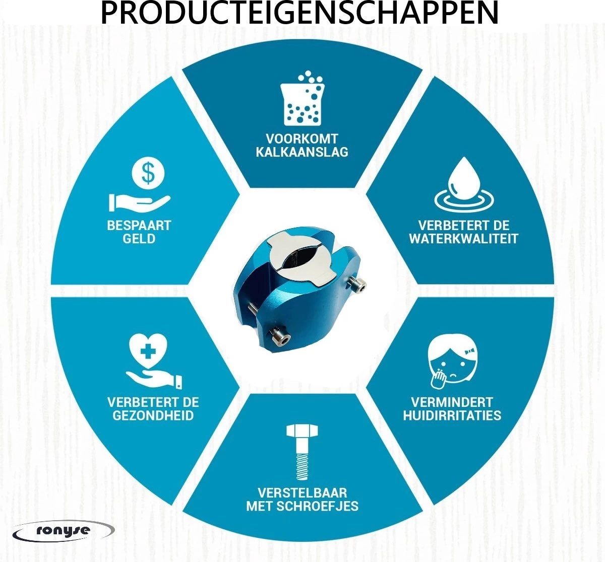 Magnetische Waterontharder 15.000 Gauss - Professionele Waterontharder Magneet - Waterontkalker Waterleiding - Blauw - Anti Kalk - Afbeelding 2