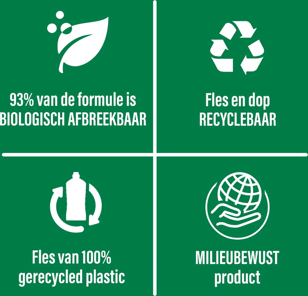 Ajax® Ajax Allesreiniger Limoen 2 X 5L - Voordeelverpakking - Afbeelding 6