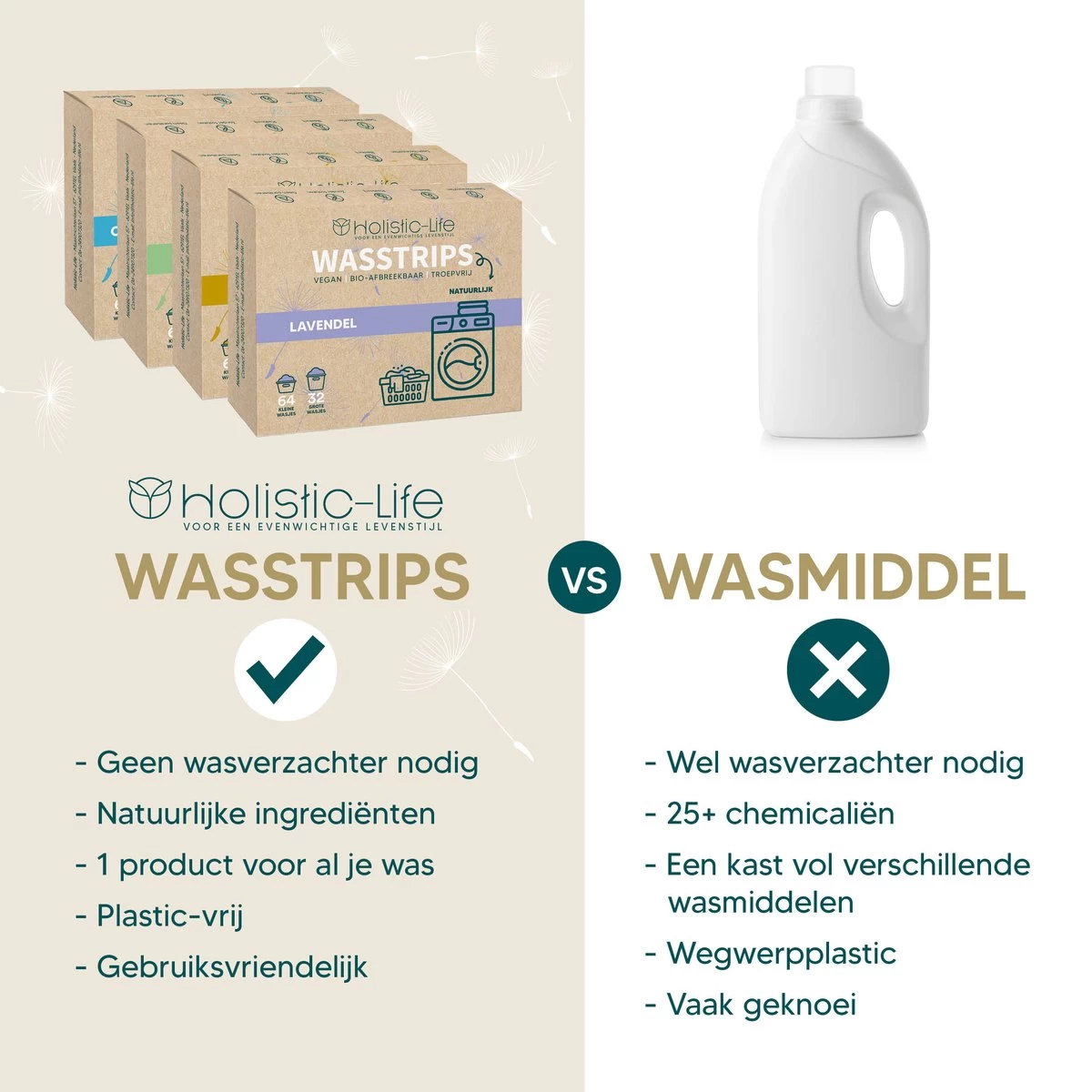 Wasmiddeldoekjes - Ongeparfumeerd Wasstrips 64 Wasbeurten – Wasmiddel Wasdoekjes - Natuurlijke Wasverzachter – Vegan – Zero Waste - Afbeelding 5