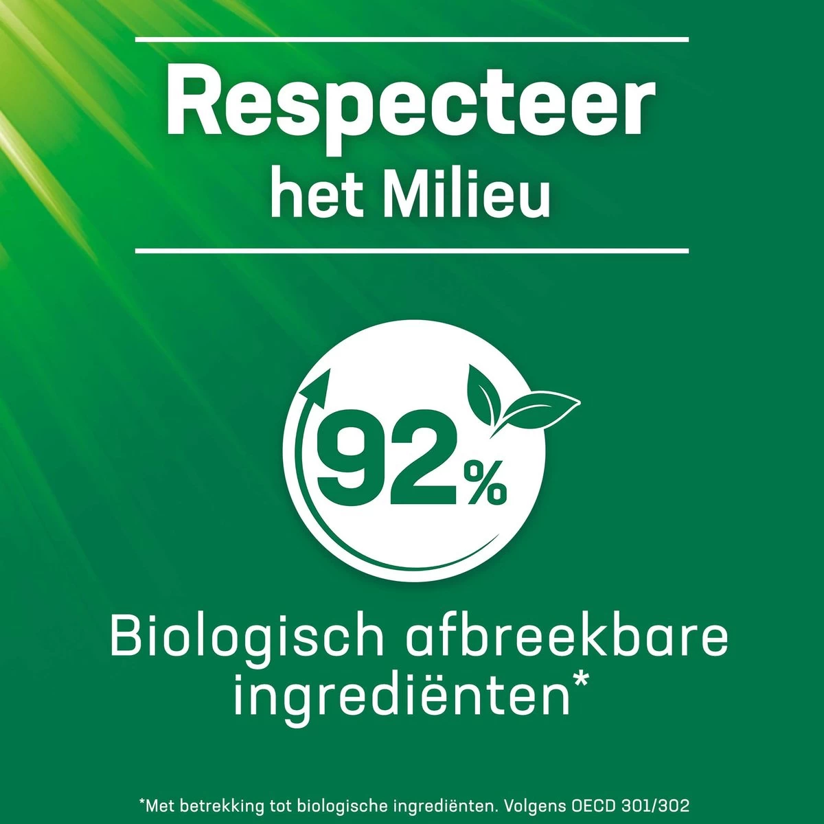 Persil® Persil 4in1 Discs Clean & Hygiene Wascapsules - Wasmiddel Capsules - Voordeelverpakking - 5 X 22 Wasbeurten - Afbeelding 7