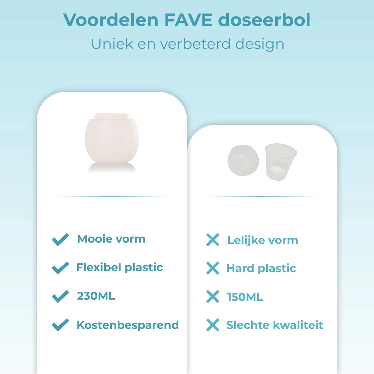 FAVE Doseerbol - Wasbollen - Drogerbollen - Transparant - Doseerdop - 230ml - 1 Stuk - Inclusief E-book - Afbeelding 3