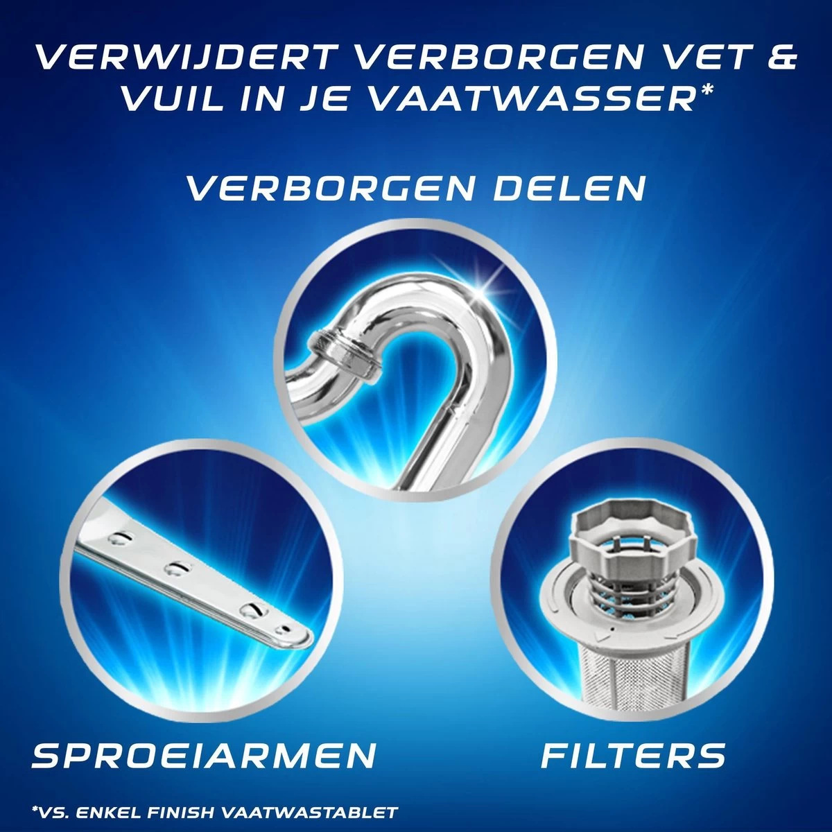 Finish Machinereiniger Tijdens De Wasbeurt - 12 Stuks - Afbeelding 2