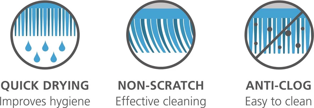 Joseph Joseph CleanTech Afwasborstel En Schrobber Set - Kunststof - Afbeelding 4