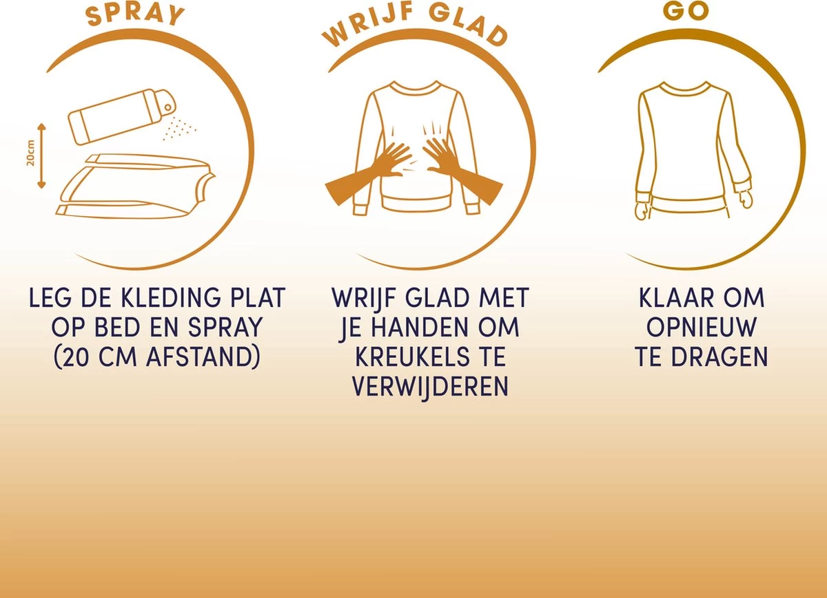 Robijn Dry Wash Spray Zwitsal - 2 X 200ml - Voordeelverpakking - Afbeelding 5